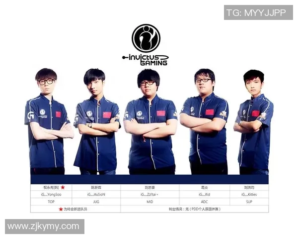 探讨英雄联盟IG战队的灵活性与战术适应能力分析 探讨英雄联盟IG战队的灵活性与战术适应能力分析