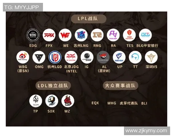 EDG在Major赛积分榜中以95分稳居第一位置展现强大实力