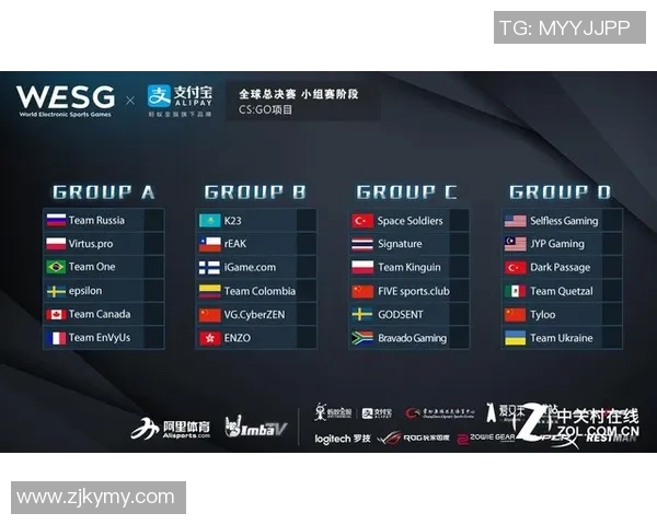 CSGO战术解析JDG控制体系在S15电竞赛场的应用与影响 CSGO战术解析JDG控制体系在S15电竞赛场的应用与影响