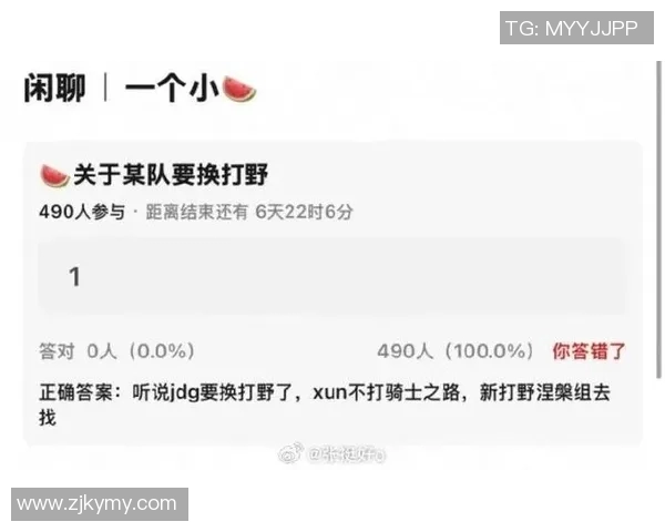 探索张秀英的英雄联盟之路与s15电竞的深度对话分享