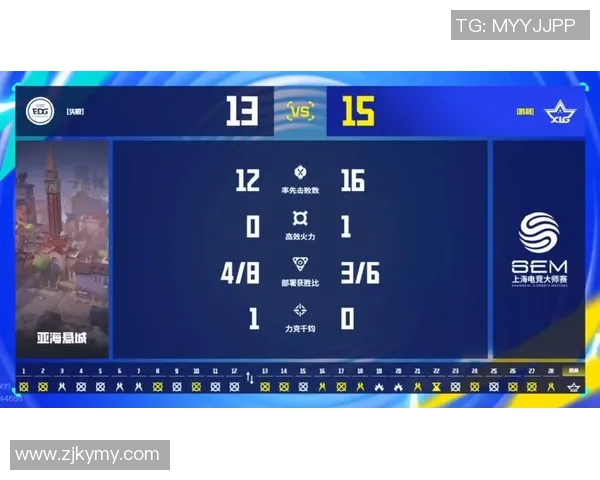 电竞比分深度解析EDG心理素质与对手的差异与影响