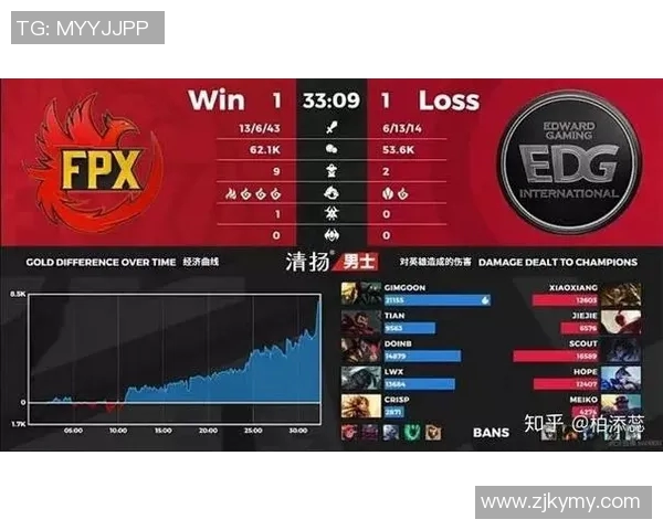 电竞比分分析V5快攻策略的成败得失与未来展望 电竞比分分析V5快攻策略的成败得失与未来展望