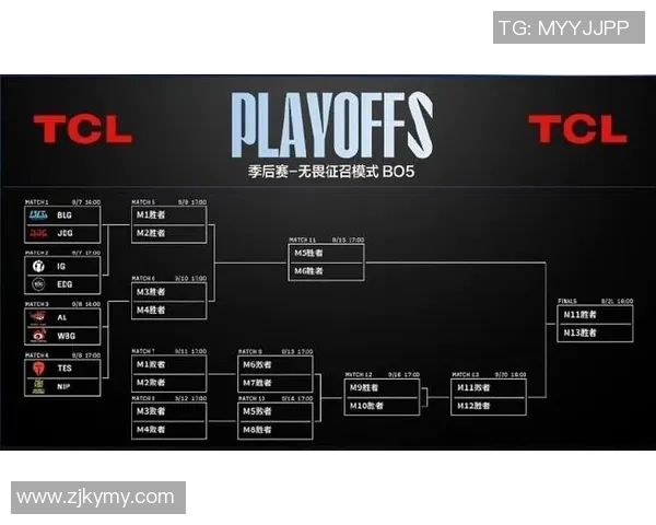 esports数据S15LOL赛后分析EDG与IG的团队配合与战术执行细节 esports数据S15LOL赛后分析EDG与IG的团队配合与战术执行细节