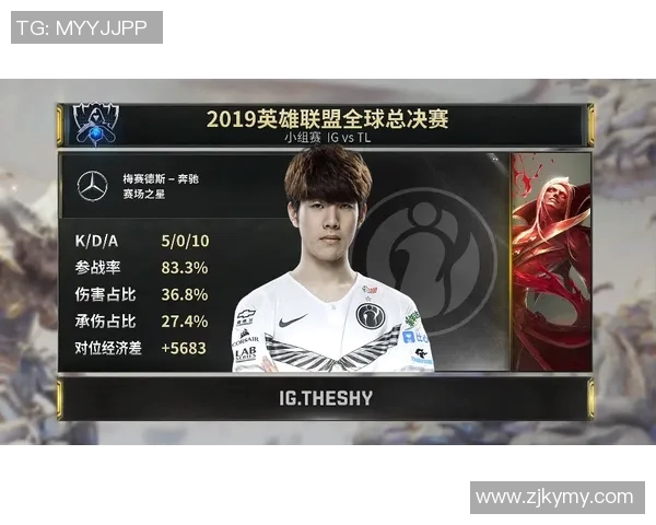 esports数据揭秘王者荣耀成功背后的秘密周军专访分享游戏运营与玩家心理洞察 esports数据揭秘王者荣耀成功背后的秘密周军专访分享游戏运营与玩家心理洞察