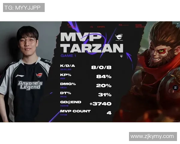 esports最新数据S15LOL赛事分析揭秘LNG战队在王者荣耀中的战术意识与表现 esports最新数据S15LOL赛事分析揭秘LNG战队在王者荣耀中的战术意识与表现